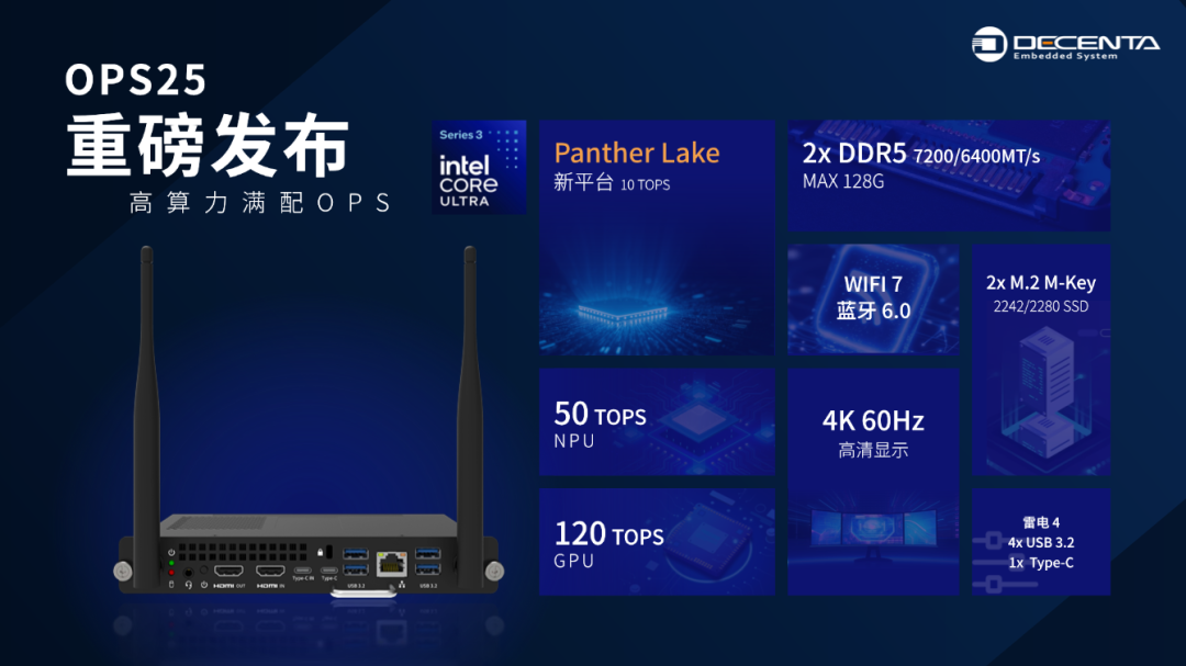 最新一代Panther Lake 重磅落地！德晟達OPS25開啟 AI嵌入式計算新紀元